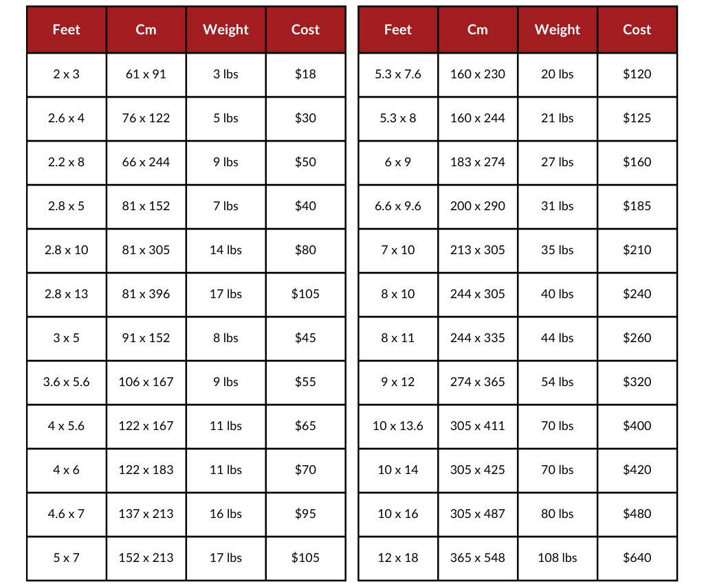 2024 Luxury-Pad Pricing